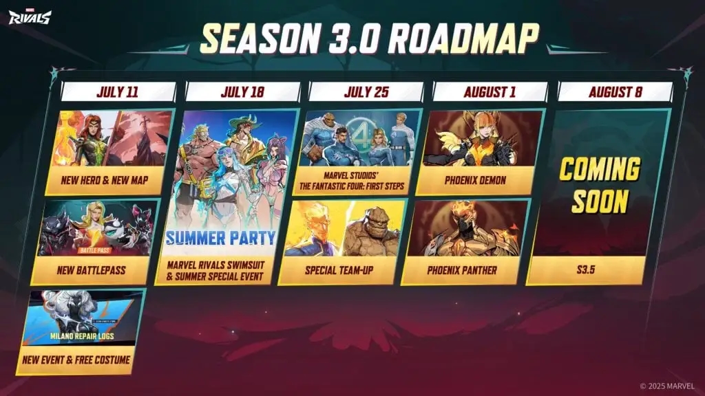 Marvel Rivals Summer Party 2025: Skin Swimsuit Psylocke, Thor, Loki, dan Luna Snow Hadir Mulai 18 Juli!
