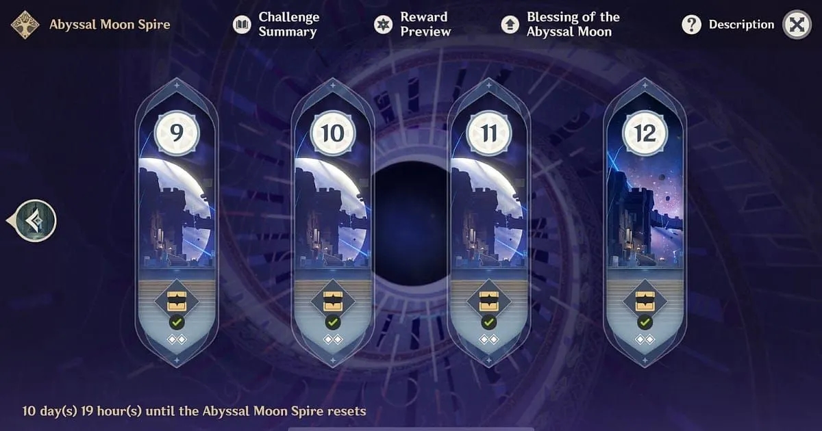 Panduan Lengkap Spiral Abyss Lantai 12 Genshin Impact 6.0 – Strategi, Tim Terbaik, dan Tips Menang Mudah!