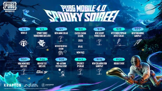 PUBG Mobile 4.0 Beta Hadir 4 September: Mode Spooky Soiree, Magic Mirror Castle, dan Fitur Baru yang Wajib Dicoba!