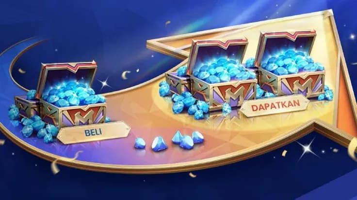 📈 Harga Diamond MLBB Naik 2026, Ini Fakta & Cara Mengatasinya!