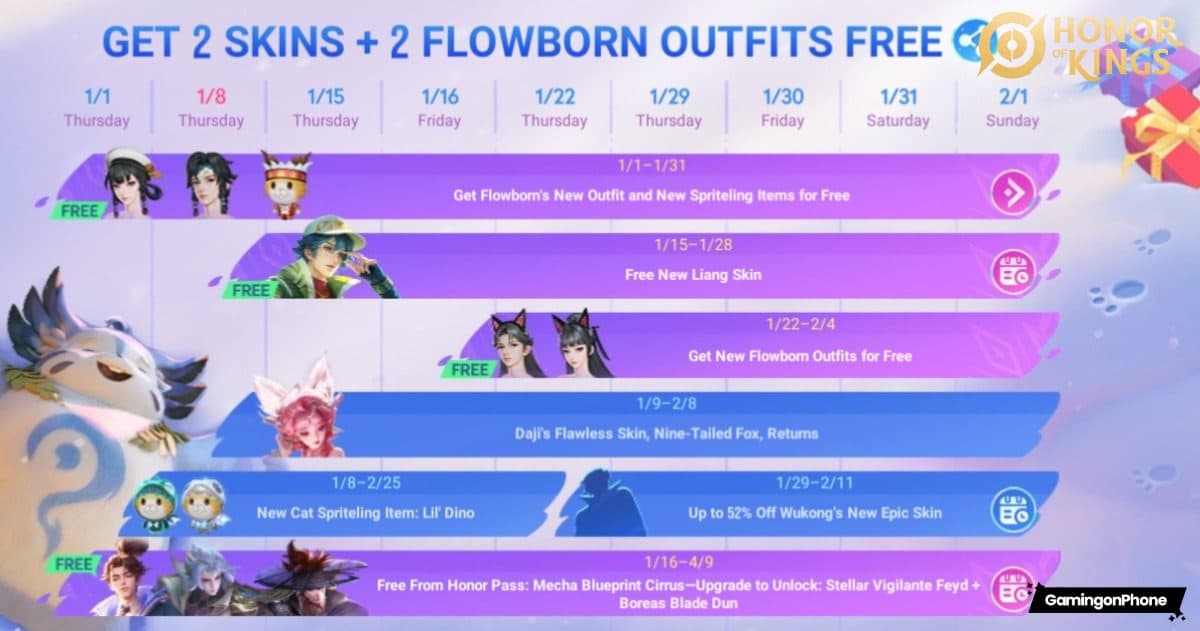 Kalender Event Honor of Kings Januari 2026: Banyak Skin Gratis, Outfit Baru, dan Honor Pass Terbaru!