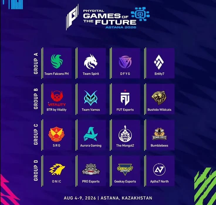 🎮🔥 Games of the Future (GOF) MLBB 2026: Turnamen Futuristik yang Bikin Dunia Esports Geger!