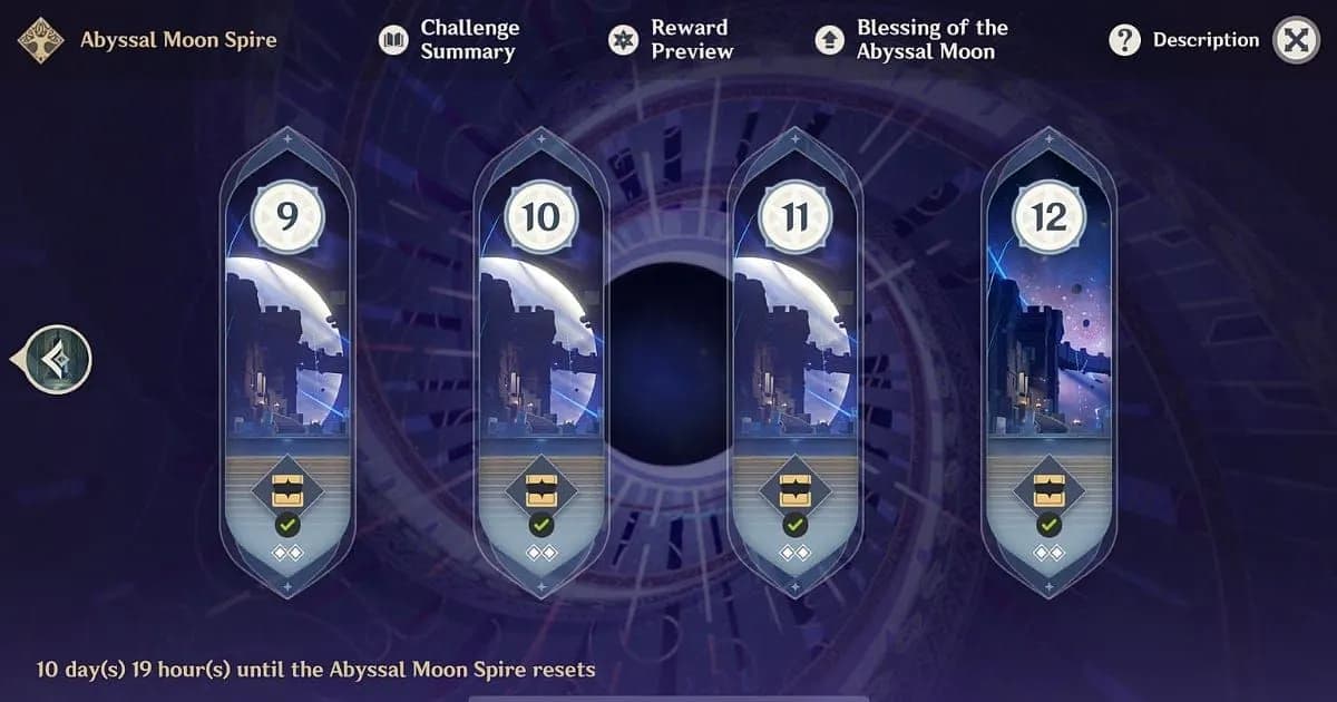Panduan Lengkap Spiral Abyss Lantai 12 Genshin Impact 6.0 – Strategi, Tim Terbaik, dan Tips Menang Mudah!