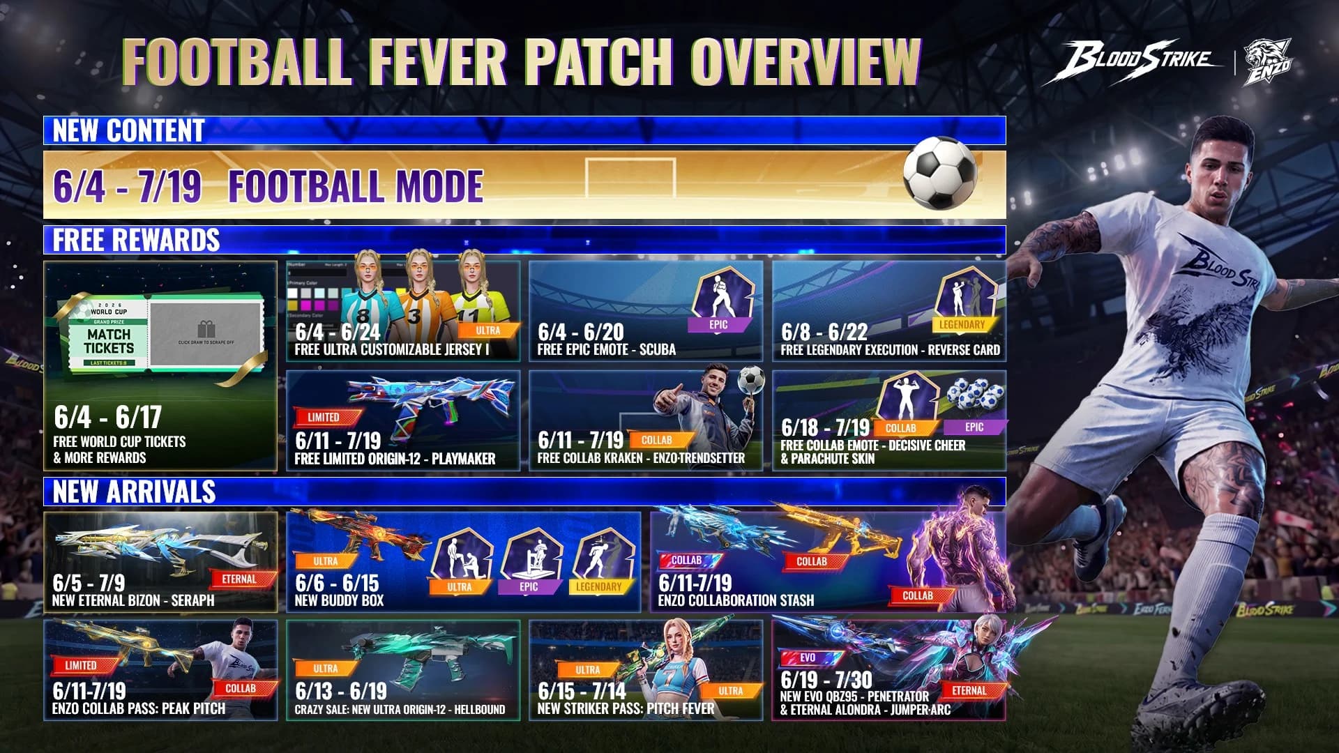 Blood Strike Football Fever Resmi Dimulai! Mode Sepak Bola Baru, Event Kolaborasi, dan Hadiah Gratis Melimpah Menanti Pemain