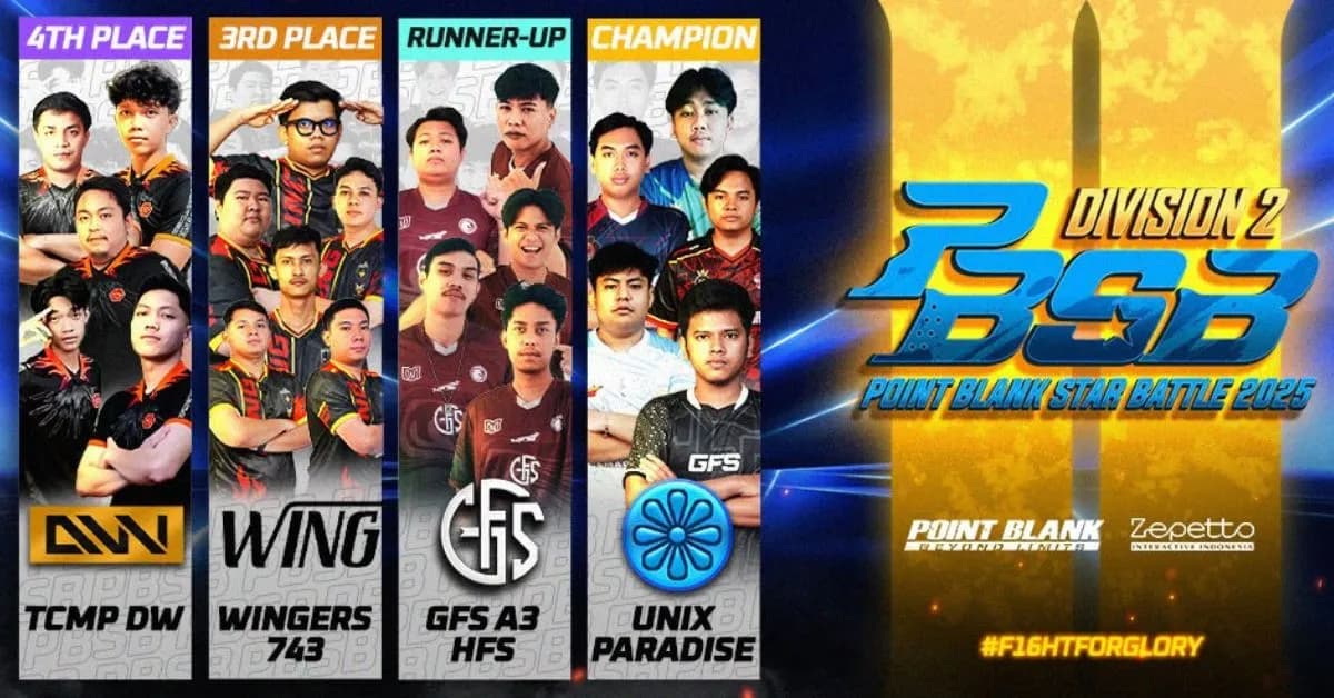 Point Blank Star Battle Division 2 2025 Berakhir: UNIX PARADISE Juara dan 8 Tim Lolos ke Division 1