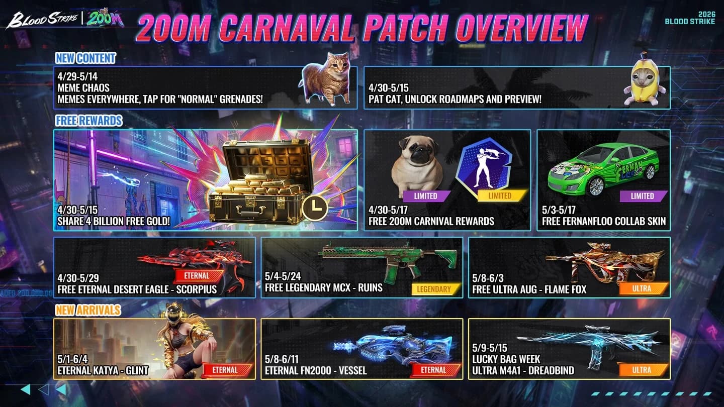 Update Besar Blood Strike 200M Carnaval Resmi Rilis! Event Meriah & Reward Melimpah Menanti